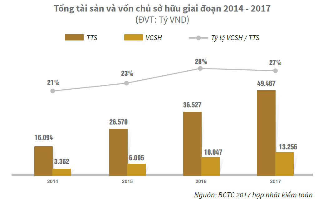 Mô tả ảnh