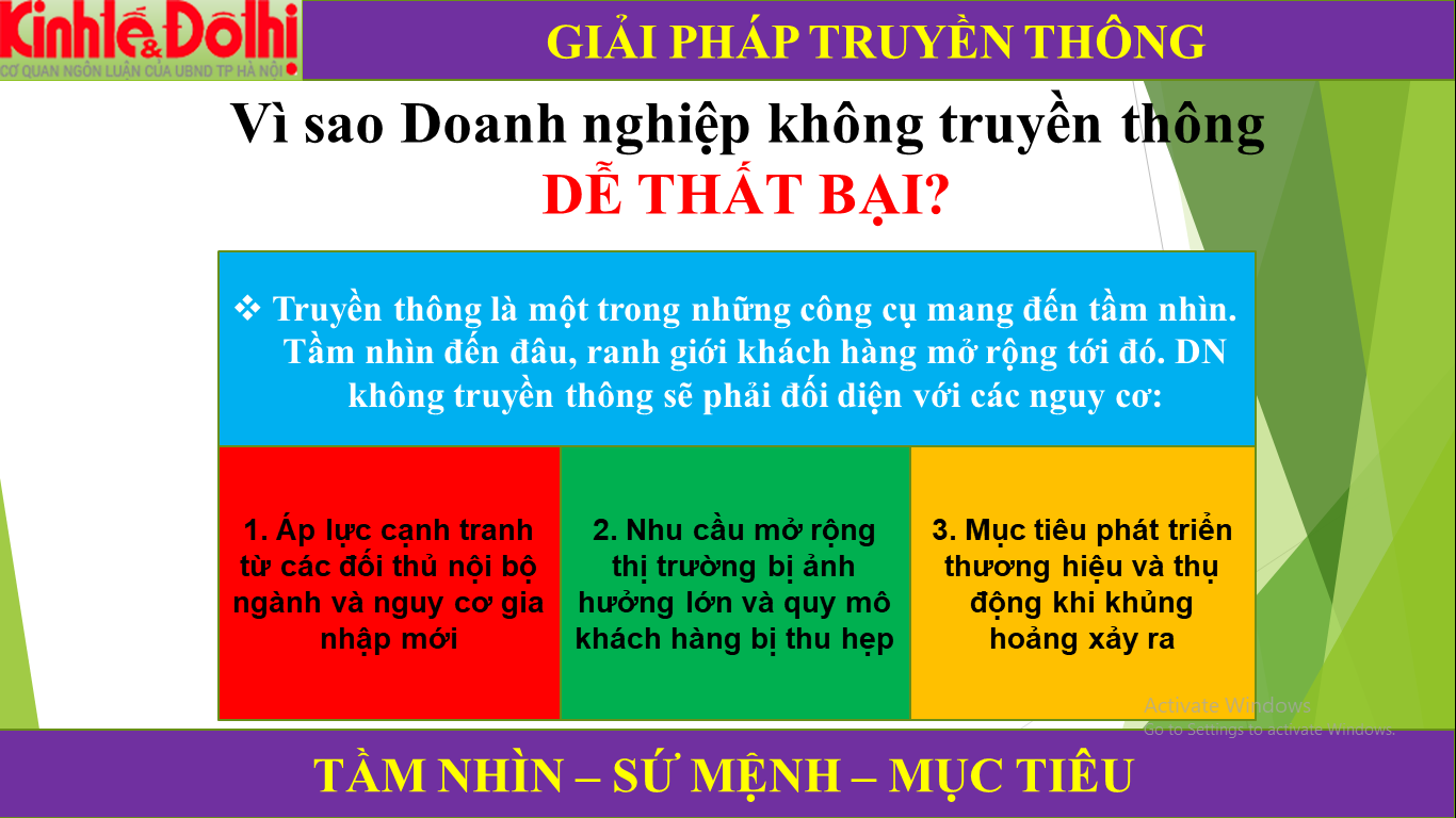 Mô tả ảnh