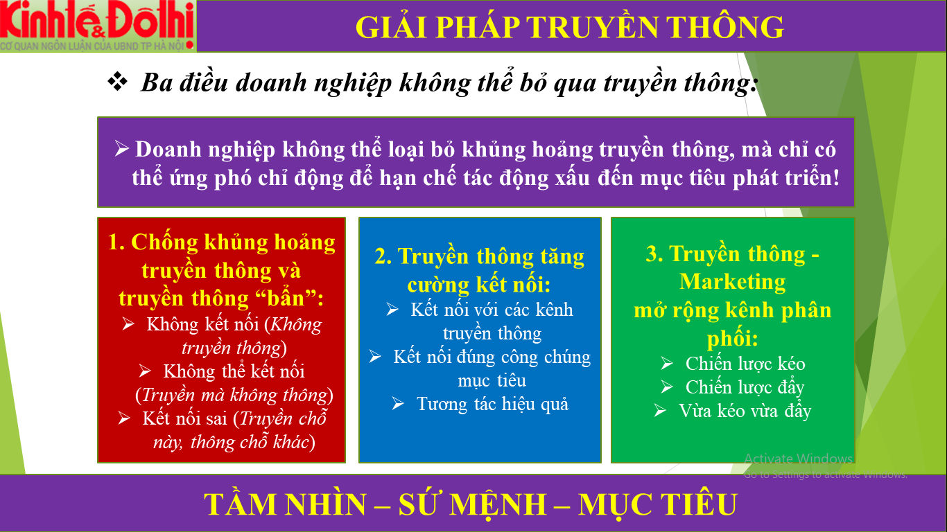 Mô tả ảnh