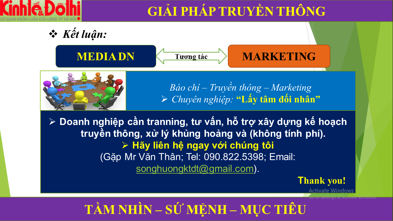 Mô tả ảnh