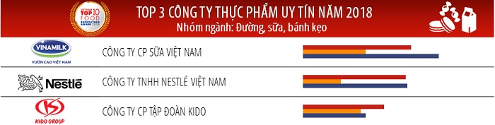 Mô tả ảnh