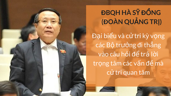 [Infographic] Những vấn đề nóng sẽ "làm khó" 4 tư lệnh ngành tại phiên chất vấn Kỳ họp thứ 5?