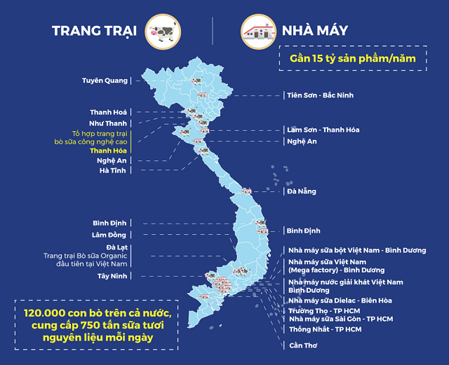 Vinamilk có hệ thống trang trại đạt chuẩn Global lớn nhất châu Á