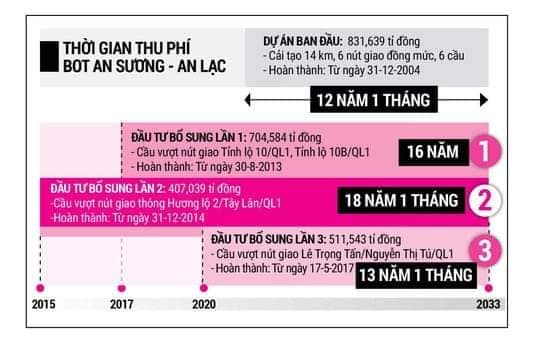 Mô tả ảnh