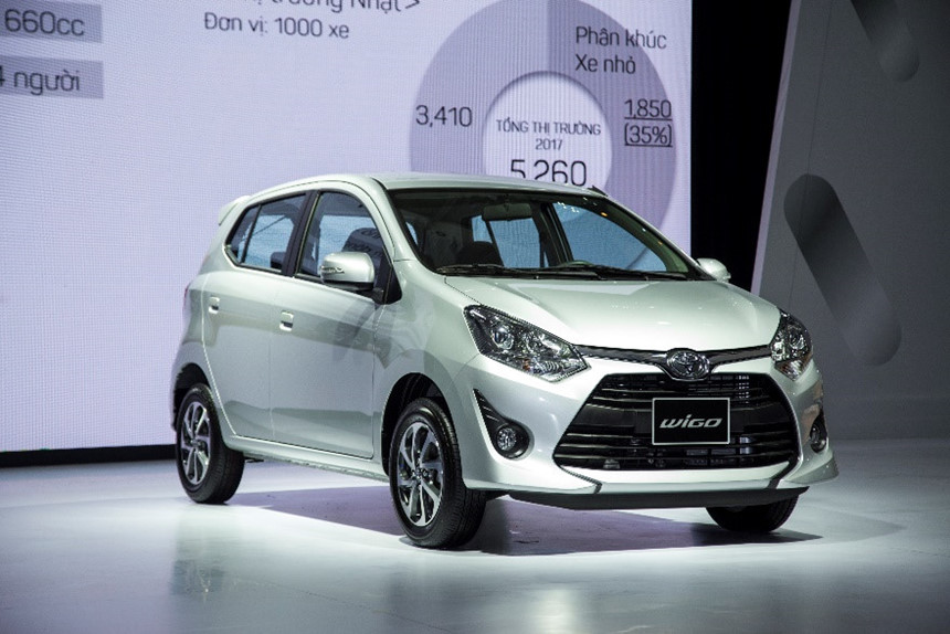 Giá xe ôtô hôm nay 14/10: Toyota Wigo giảm 35 triệu đồng