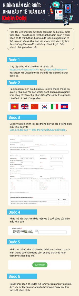 Hướng dẫn các bước khai báo y tế toàn dân