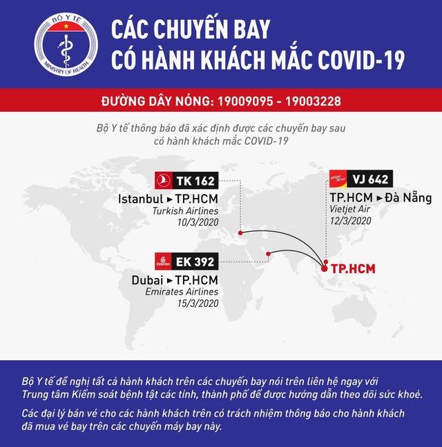 Thông báo khẩn tìm khách trên nhiều chuyến bay có người nhiễm Covid-19