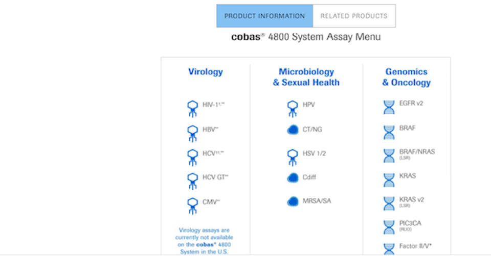 Roche Việt Nam bán máy xét nghiệm COVID-19 khi còn đang… thử nghiệm?