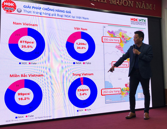 Ông Trần Thanh Kha, NGK Việt Nam, bugi xe máy giả, bugi ngk