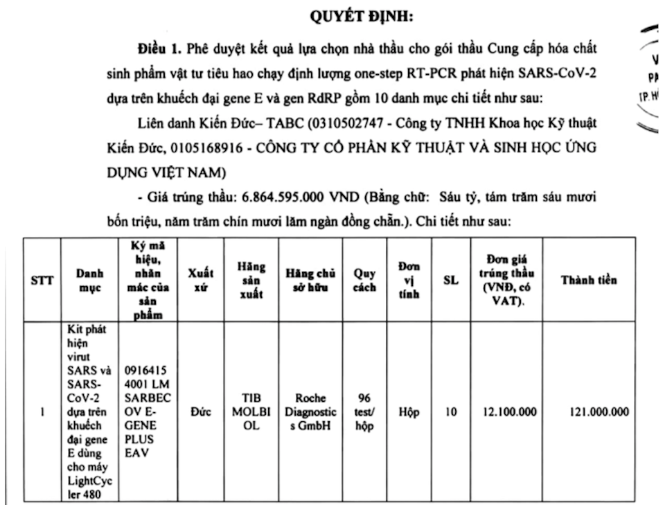 Roche Việt Nam bán và Viện Pasteur mua kit Lightmix không có trong danh mục Bộ Y tế cấp phép?