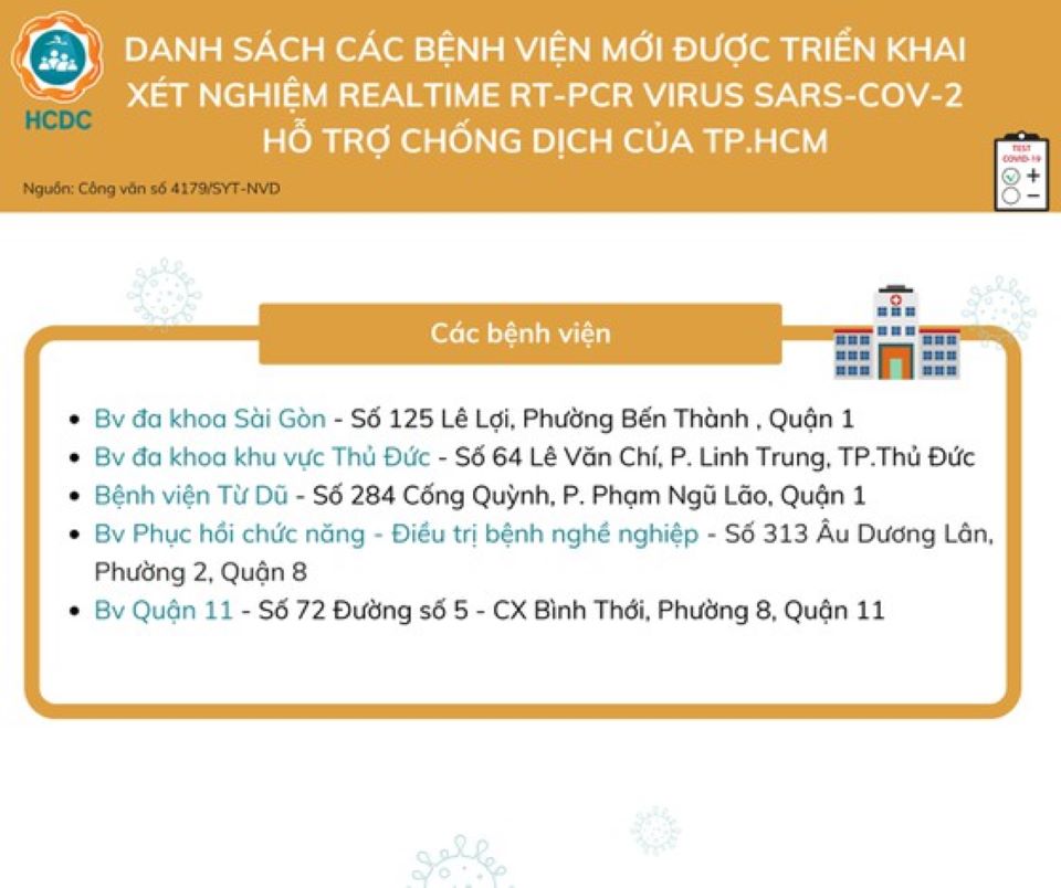 Xét nghiệm Covid-19 ở đâu trước khi ra khỏi TP Hồ Chí Minh?