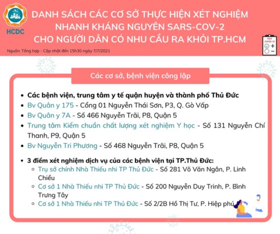 Xét nghiệm Covid-19 ở đâu trước khi ra khỏi TP Hồ Chí Minh?