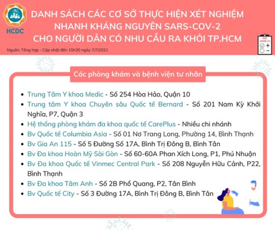 Xét nghiệm Covid-19 ở đâu trước khi ra khỏi TP Hồ Chí Minh?