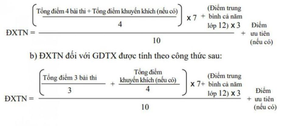 Công thức và cách tính điểm thi tốt nghiệp THPT 2021