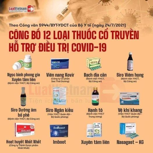 Bộ Y tế thu hồi văn bản có danh mục 12 loại thuốc YHCT hỗ trợ điều trị Covid-19