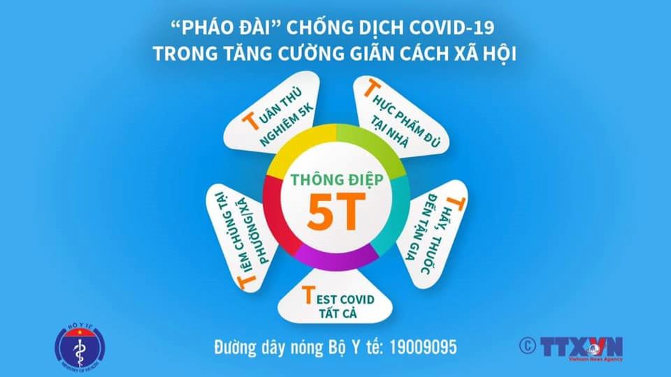 Bộ Y tế công bố thông điệp ''5T'' tới người dân