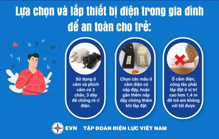 Khuyến cáo an toàn điện cho trẻ trong giãn cách mùa dịch