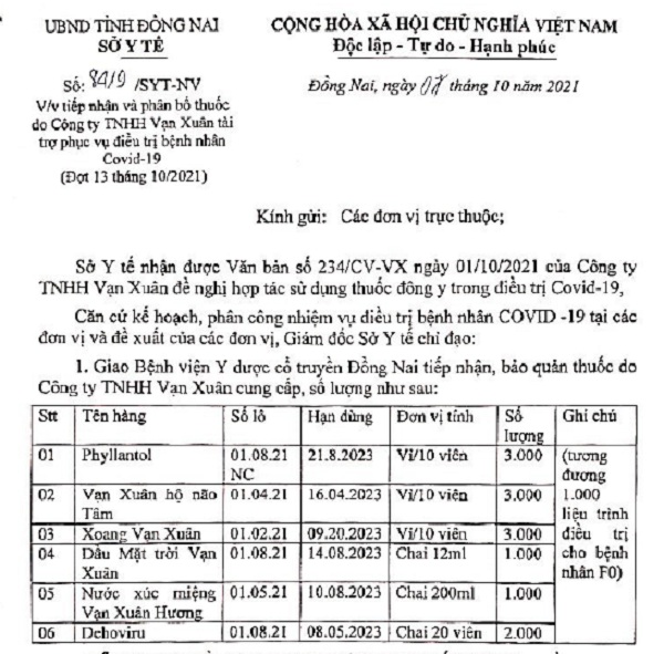 Túi thuốc đông dược Vạn Xuân được chọn điều trị thí điểm cho bệnh nhân F0