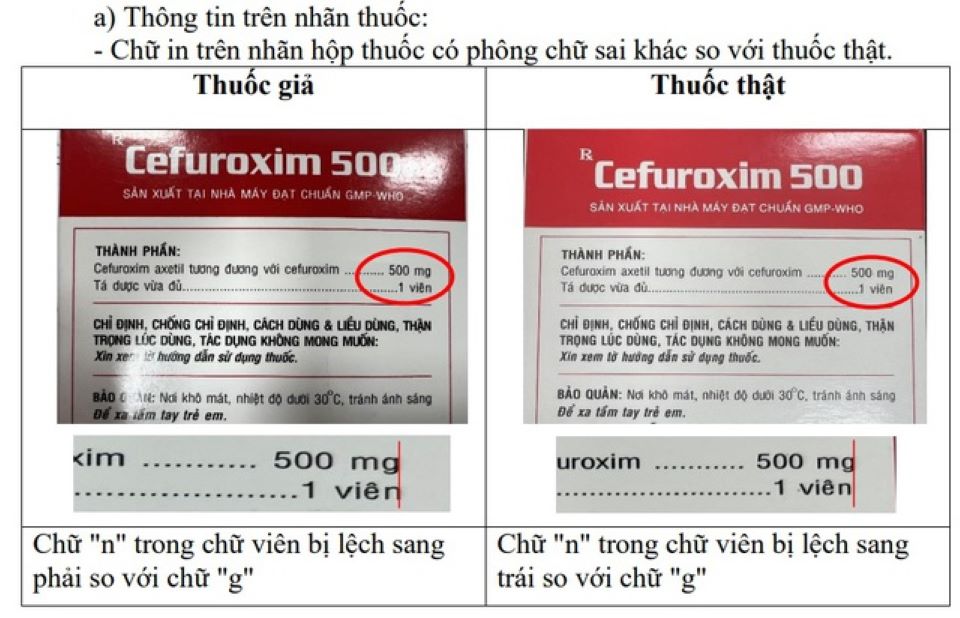 Bộ Y tế cảnh báo về thuốc Cefuroxim 500 giả