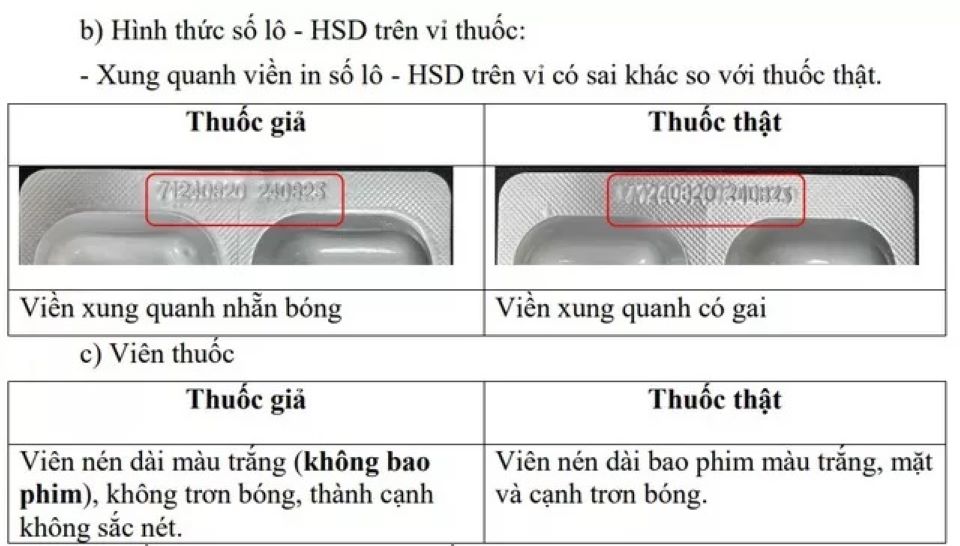 Bộ Y tế cảnh báo về thuốc Cefuroxim 500 giả