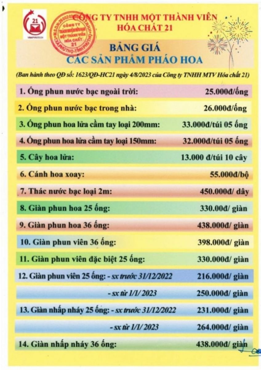 Mua pháo hoa Z121 ở đâu tại TP Hồ Chí Minh và các tỉnh thành phía Nam?