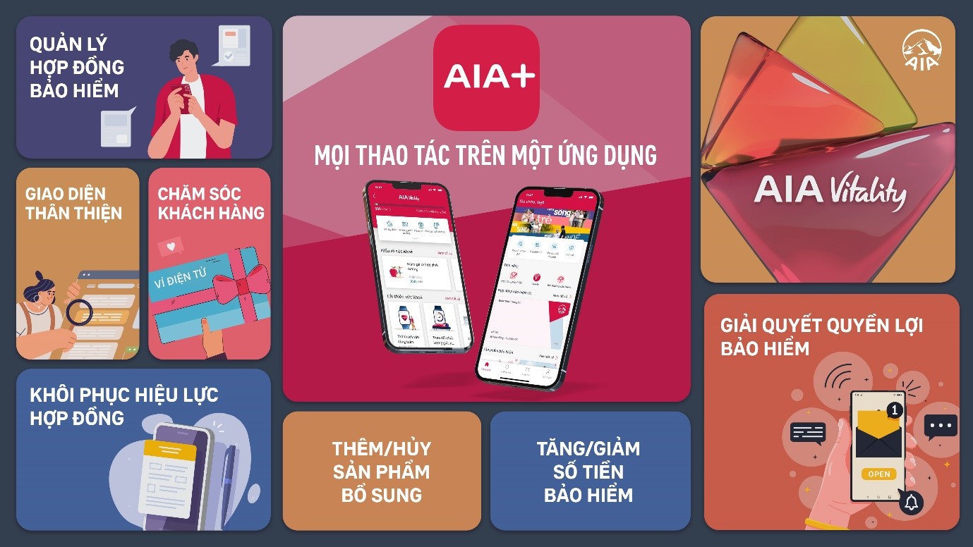 AIA ra mắt video chào mừng khách hàng với sự hỗ trợ của AI