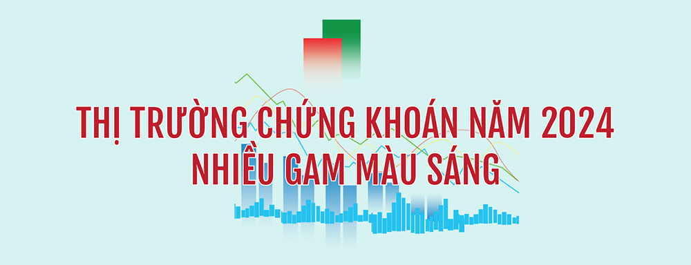 Thị trường chứng khoán: Kỷ cương tạo sức mạnh, minh bạch tạo niềm tin