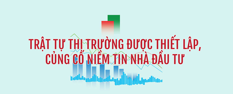 Thị trường chứng khoán: Kỷ cương tạo sức mạnh, minh bạch tạo niềm tin