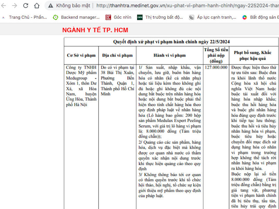 Công ty TNHH Dược mỹ phẩm Medugroup bị phạt gần 130 triệu đồng