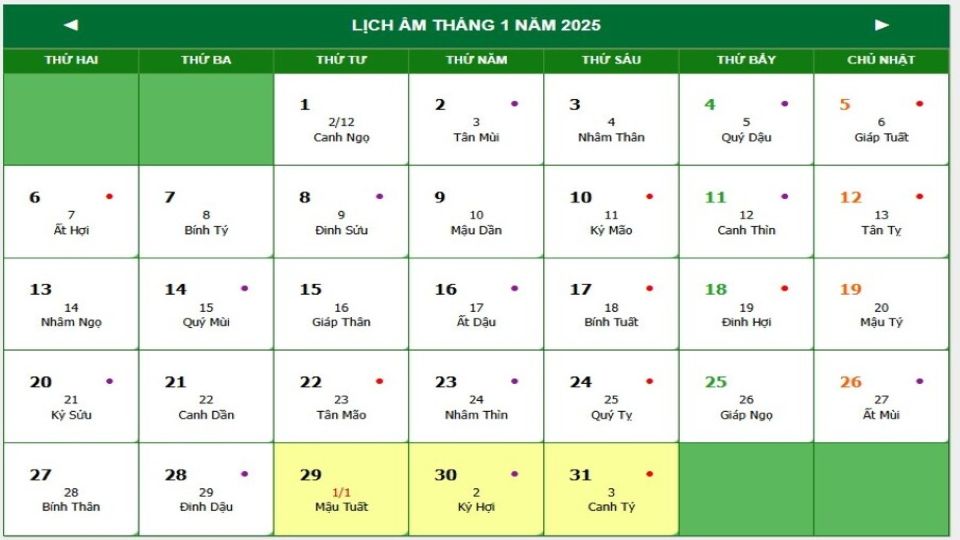 Lịch âm 4/1 chính xác nhất, lịch vạn niên ngày 4/1/2025: Việc nên và không nên làm?