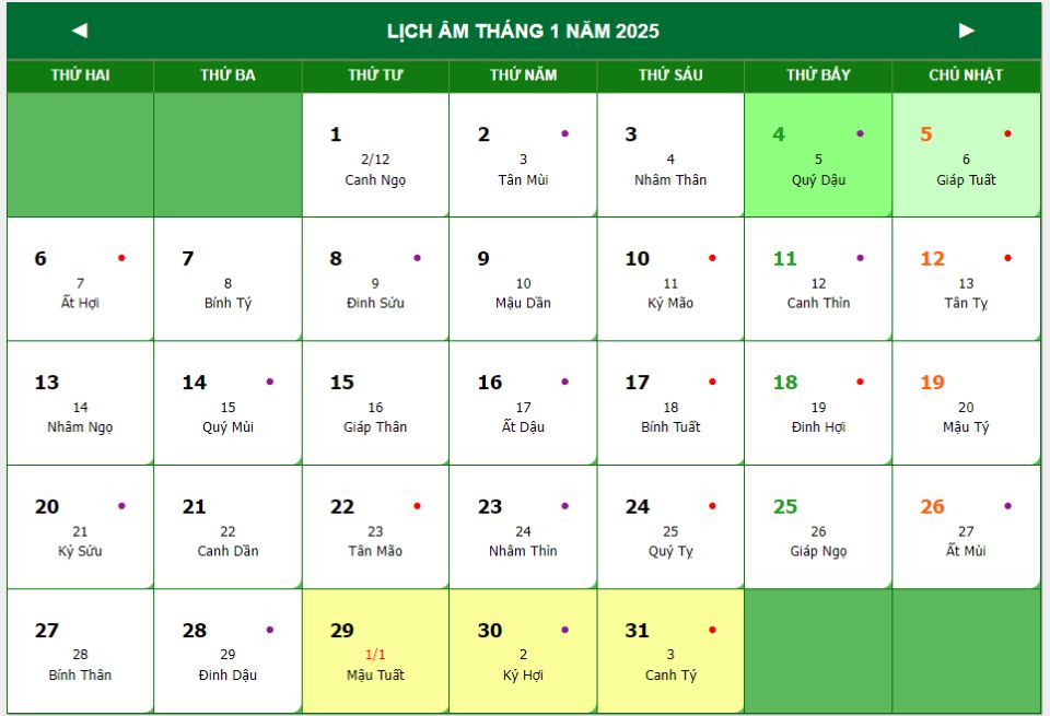 Lịch âm 5/1 chính xác nhất, lịch vạn niên ngày 5/1/2025: Việc nên và không nên làm?