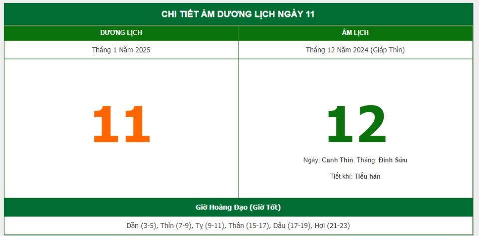 Lịch âm 11/1 chính xác nhất, lịch vạn niên ngày 11/1/2025: Việc nên và không nên làm?