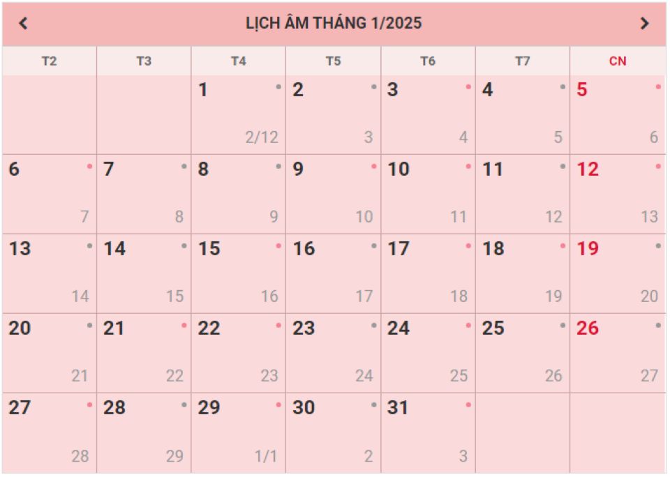 Lịch âm 12/1 chính xác nhất, lịch vạn niên ngày 12/1/2025: Việc nên và không nên làm?