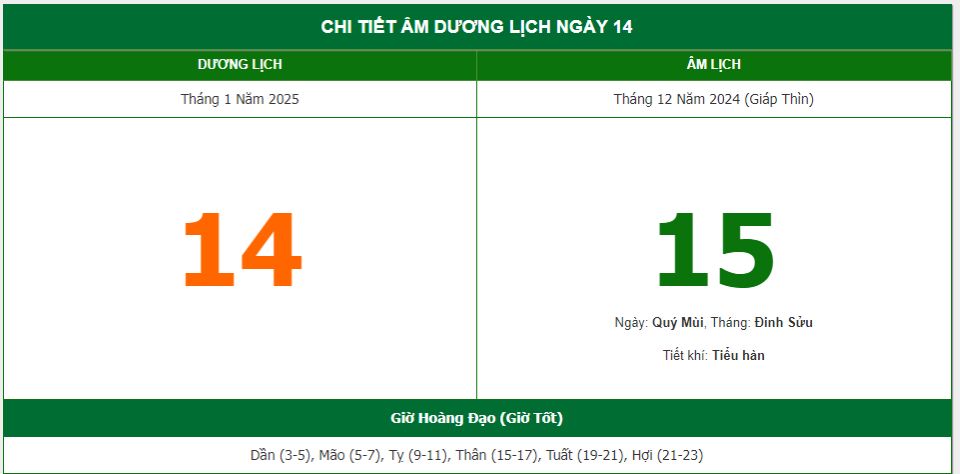 Lịch âm 14/1 chính xác nhất, lịch vạn niên ngày 14/1/2025: Việc nên và không nên làm?