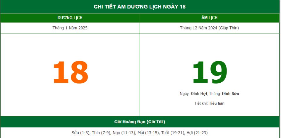 Lịch âm 18/1 chính xác nhất, lịch vạn niên ngày 18/1/2025: Việc nên và không nên làm?