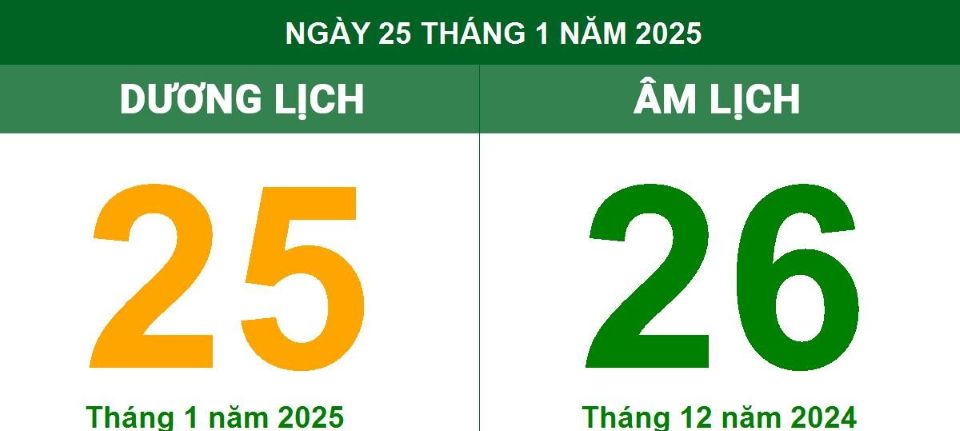 Lịch âm 25/1 chính xác nhất, lịch vạn niên ngày 25/1/2025: Việc nên và không nên làm?