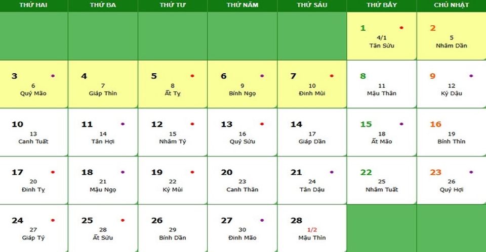 Lịch âm 3/2 chính xác nhất, lịch vạn niên ngày 3/2/2025: Việc nên và không nên làm?
