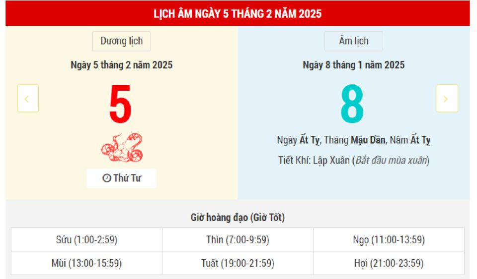 Lịch âm 5/2 chính xác nhất, lịch vạn niên ngày 5/2/2025: Việc nên và không nên làm?