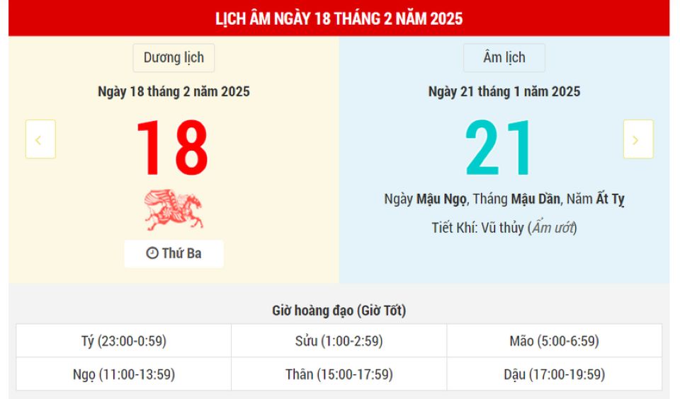 Lịch âm 18/2 chính xác nhất, lịch vạn niên ngày 18/2/2025: Việc nên và không nên làm?