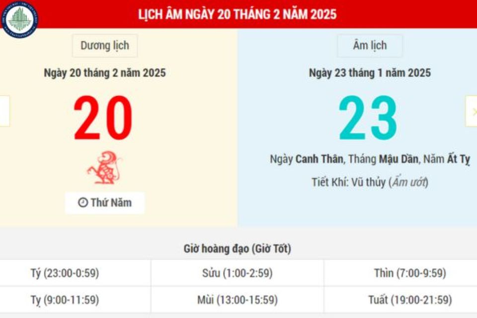 Lịch âm 20/2 chính xác nhất, lịch vạn niên ngày 20/2/2025: Việc nên và không nên làm?