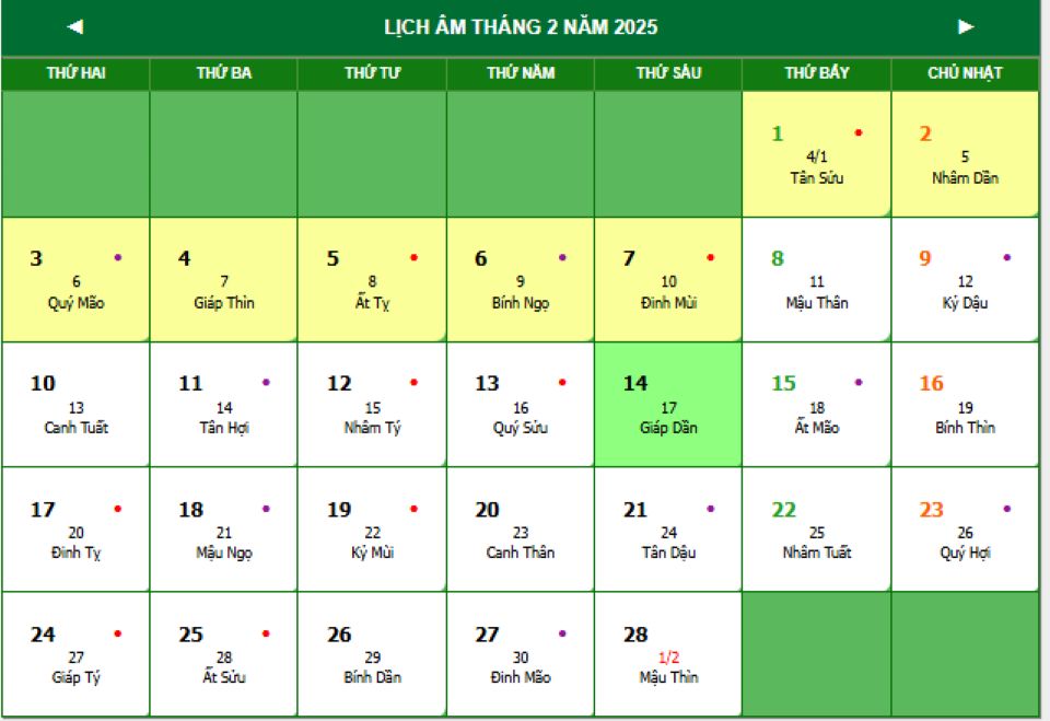 Lịch âm 22/2 chính xác nhất, lịch vạn niên ngày 22/2/2025: Việc nên và không nên làm?