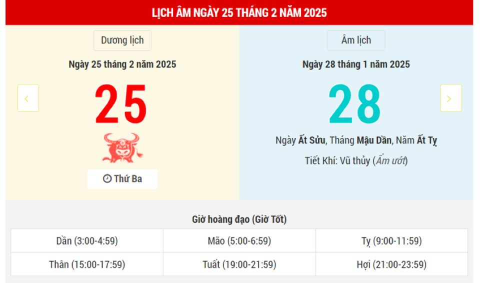 Lịch âm 25/2 chính xác nhất, lịch vạn niên ngày 25/2/2025: Việc nên và không nên làm?