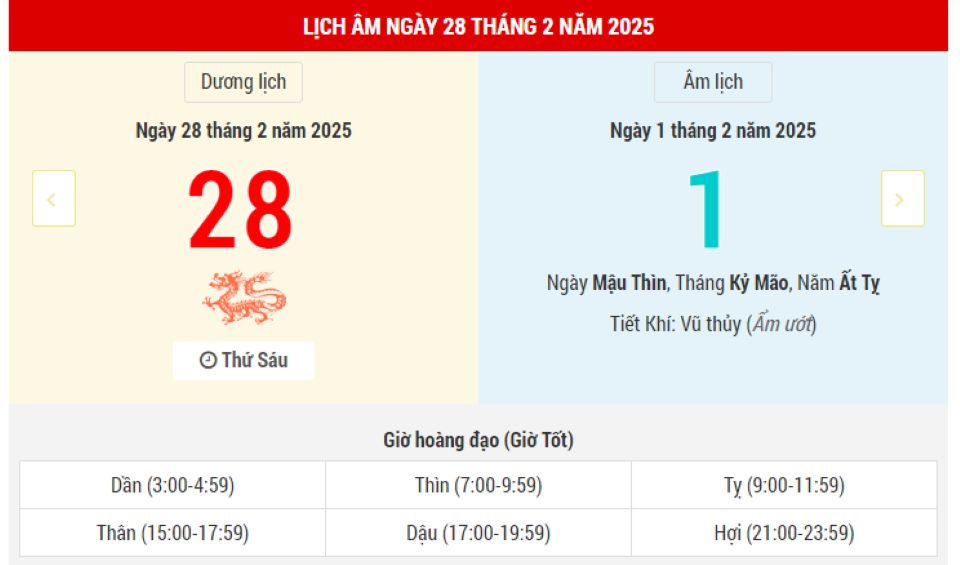 Lịch âm 28/2 chính xác nhất, lịch vạn niên ngày 28/2/2025: Việc nên và không nên làm?