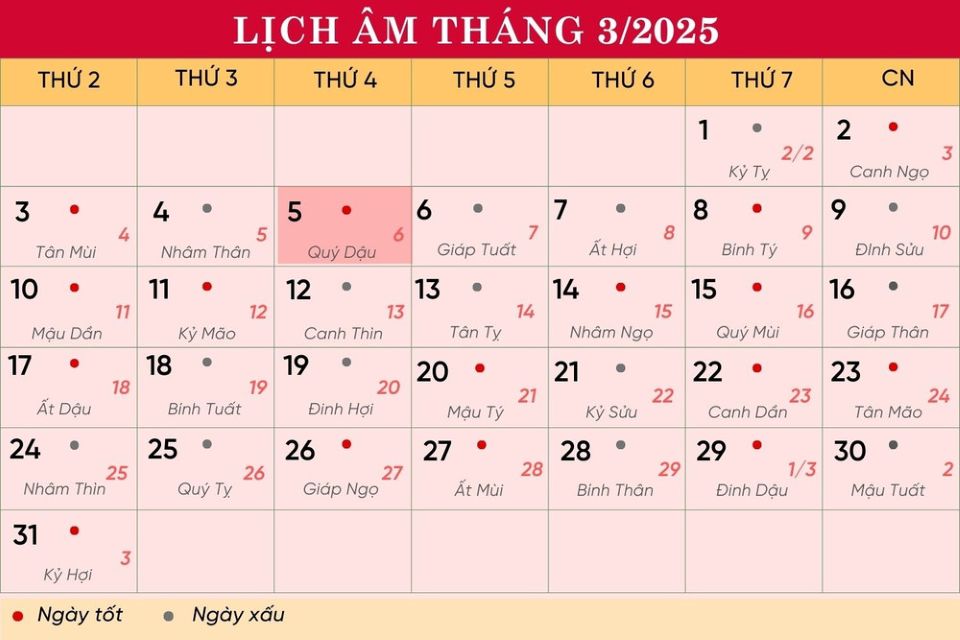 Lịch âm 5/3 chính xác nhất, lịch vạn niên ngày 5/3/2025: Việc nên và không nên làm?