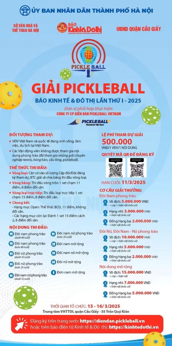 Thể thức, luật thi đấu Giải 'Pickleball Báo Kinh tế & Đô thị lần thứ I-2025'