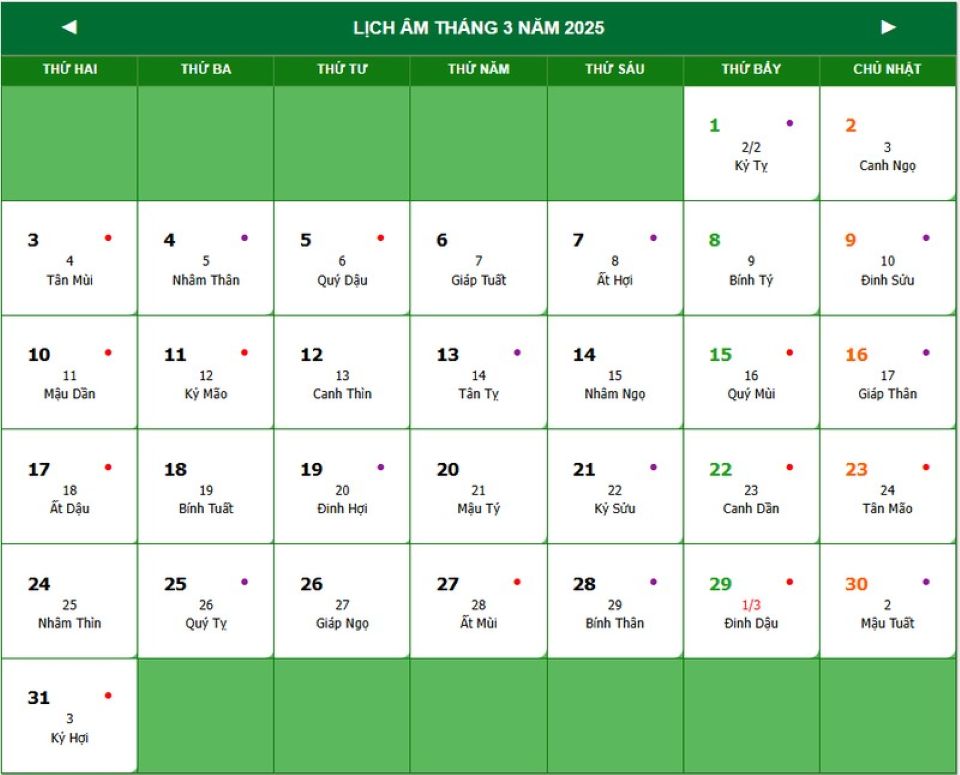 Lịch âm 13/3 chính xác nhất, lịch vạn niên ngày 13/3/2025: Việc nên và không nên làm?