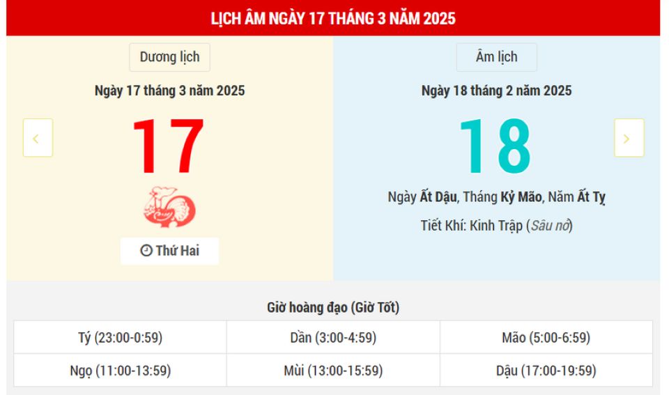 Lịch âm 17/3 chính xác nhất, lịch vạn niên ngày 17/3/2025: Việc nên và không nên làm?