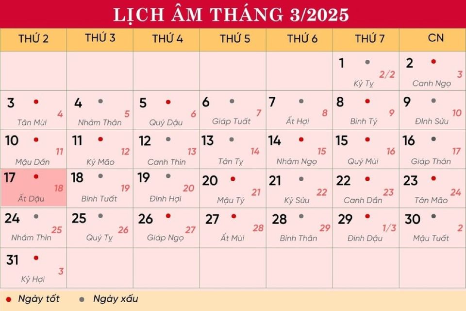 Lịch âm 18/3 chính xác nhất, lịch vạn niên ngày 18/3/2025: Việc nên và không nên làm?