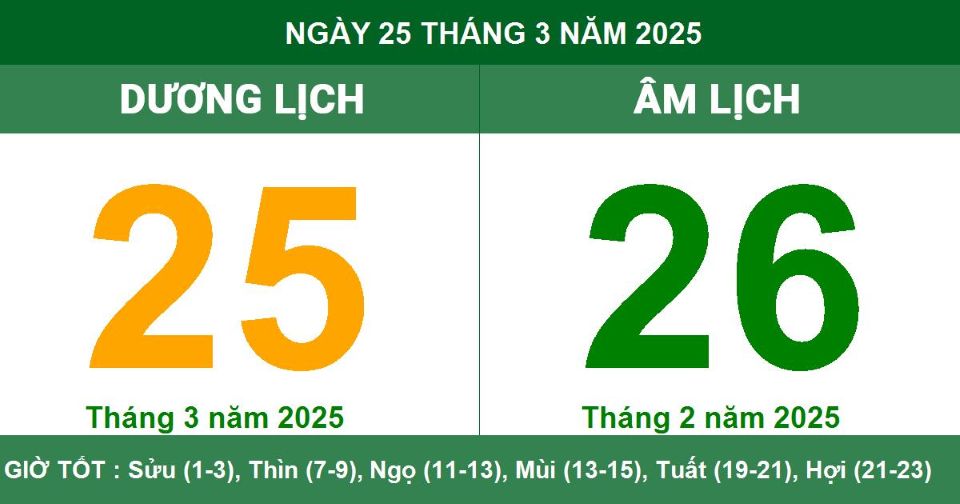 Lịch âm 25/3 chính xác nhất, lịch vạn niên ngày 25/3/2025: Việc nên và không nên làm?