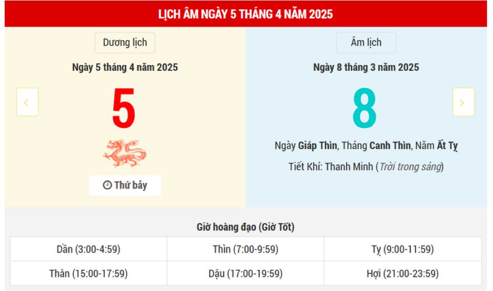 Lịch âm 5/4 chính xác nhất, lịch vạn niên ngày 5/4/2025: Việc nên và không nên làm?